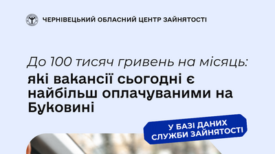POSTS шаблон Чернівці (1) (1)